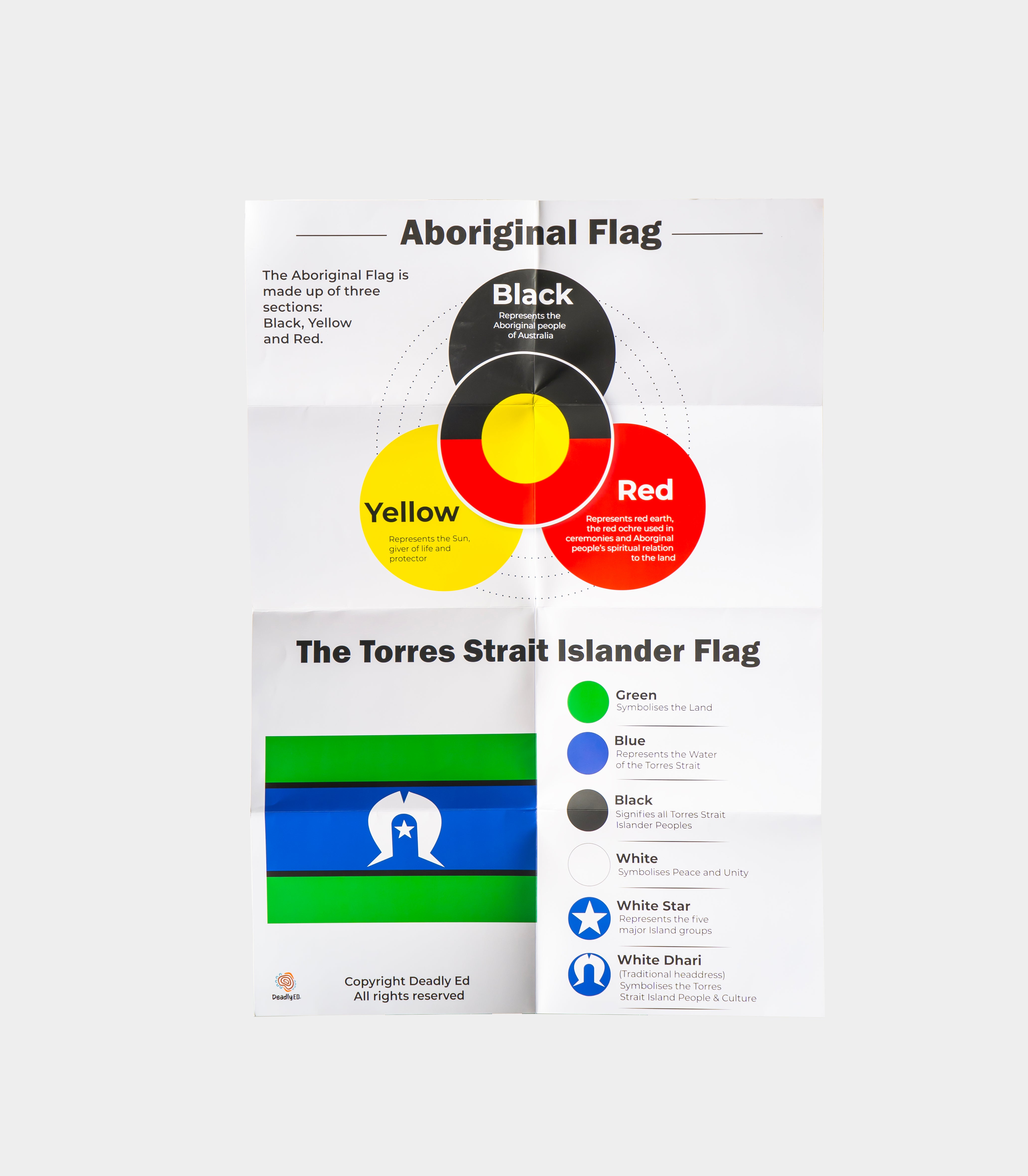 Flag Poster – Deadly Ed